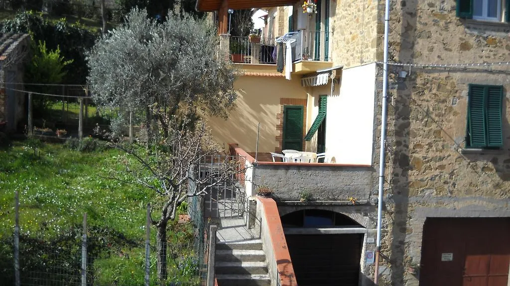 Casa Marisa Apartment Chianni